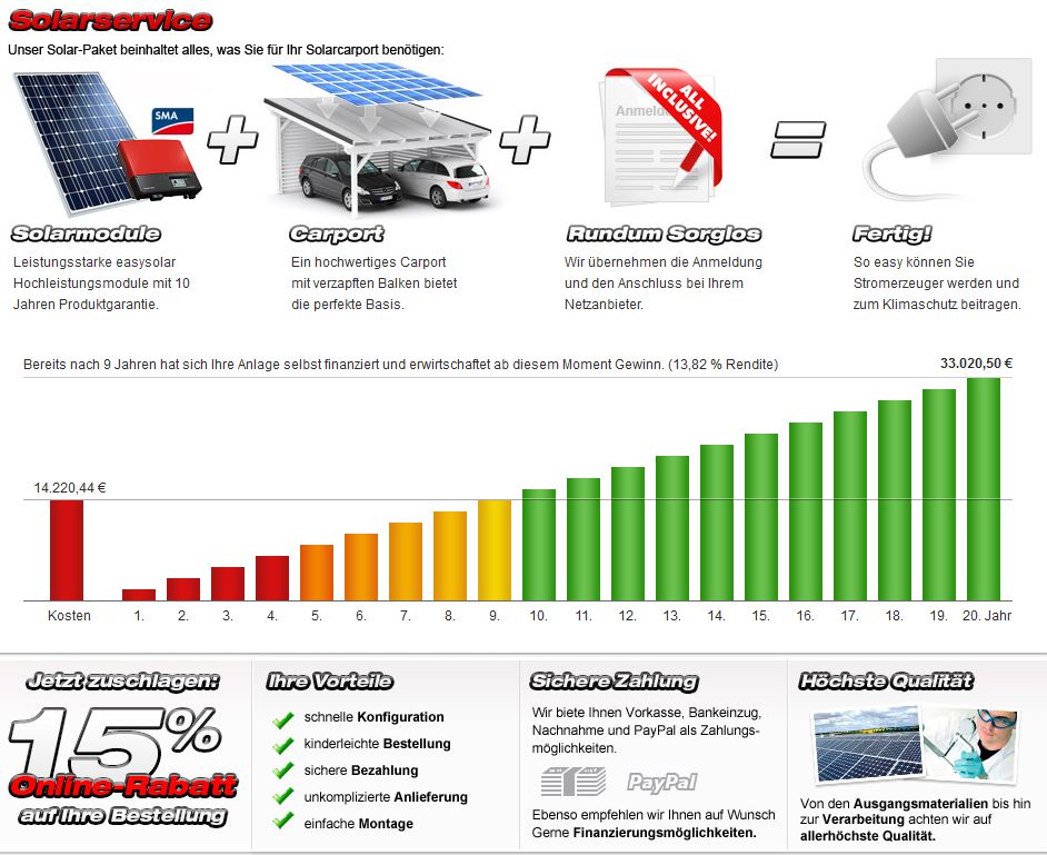 gnstige Solaranlage